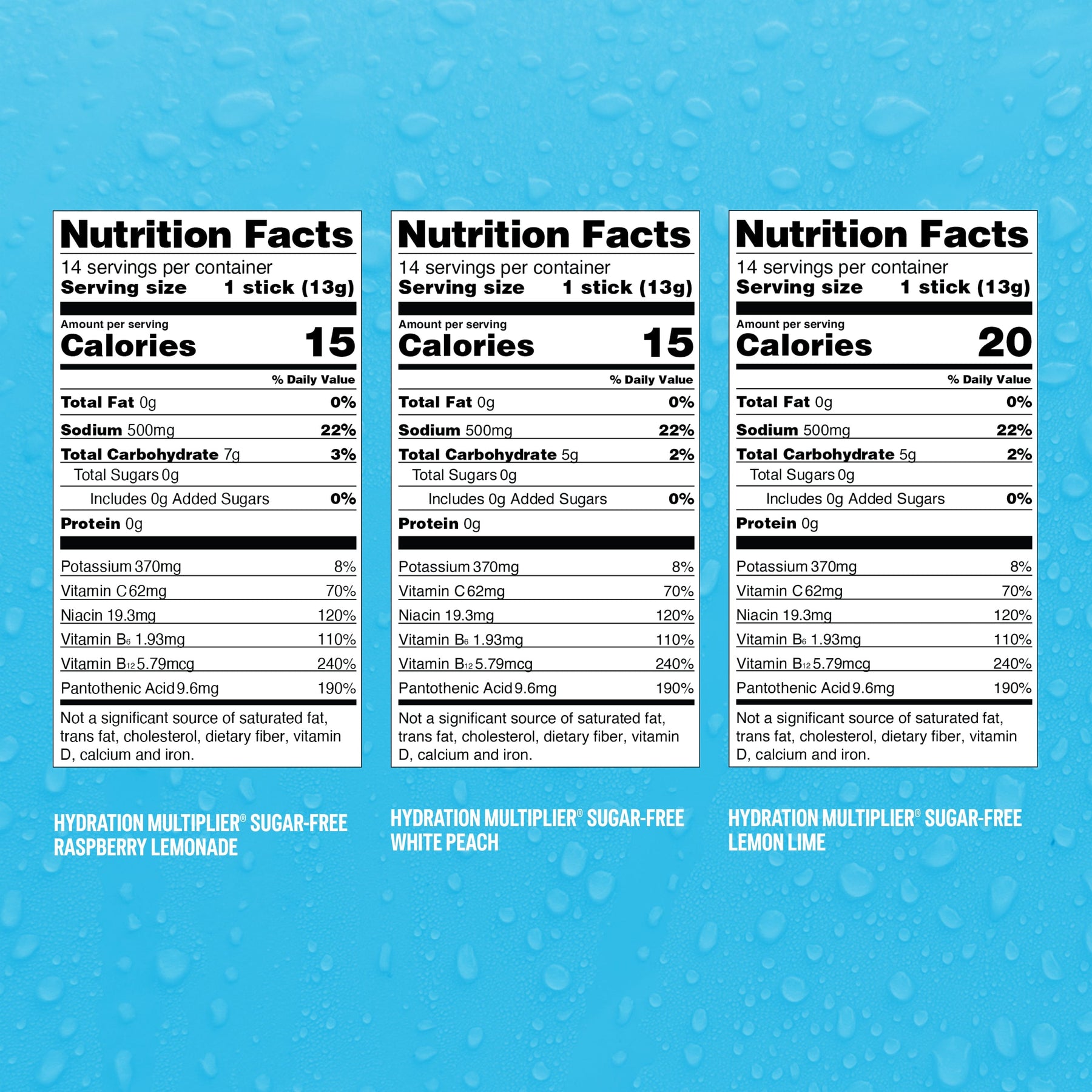 Sugar-Free Sweet Bundle - Clean Daily Sip